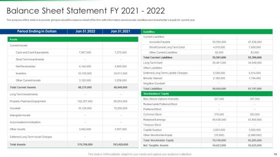 Strawman Project Action Plan Ppt PowerPoint Presentation Complete With Slides