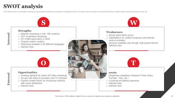 Streaming Platform Company Outline Ppt PowerPoint Presentation Complete Deck With Slides