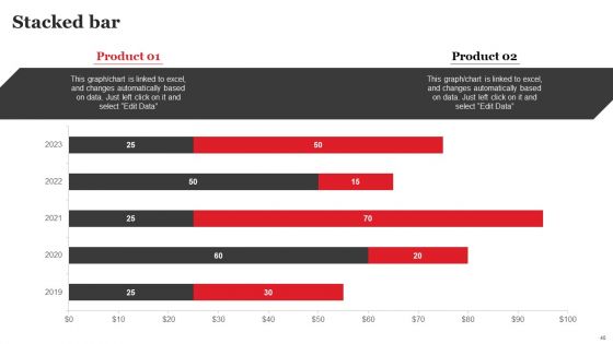 Streaming Platform Company Outline Ppt PowerPoint Presentation Complete Deck With Slides