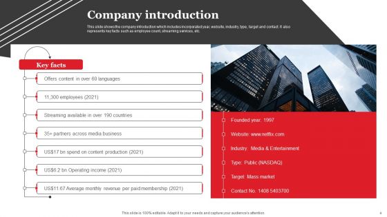 Streaming Platform Company Outline Ppt PowerPoint Presentation Complete Deck With Slides