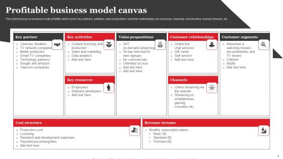 Streaming Platform Company Outline Ppt PowerPoint Presentation Complete Deck With Slides