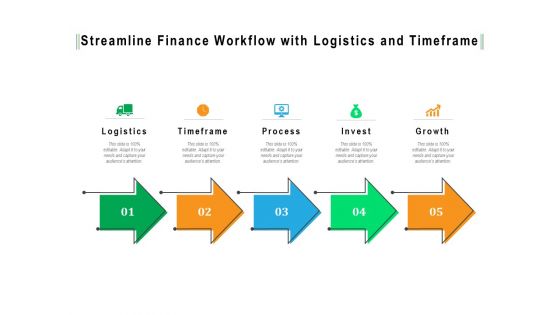 Streamline Finance Workflow With Logistics And Timeframe Ppt PowerPoint Presentation Summary Structure PDF
