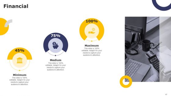 Streamlining Brand Portfolio Technique With Organizational Goals Ppt PowerPoint Presentation Complete Deck With Slides