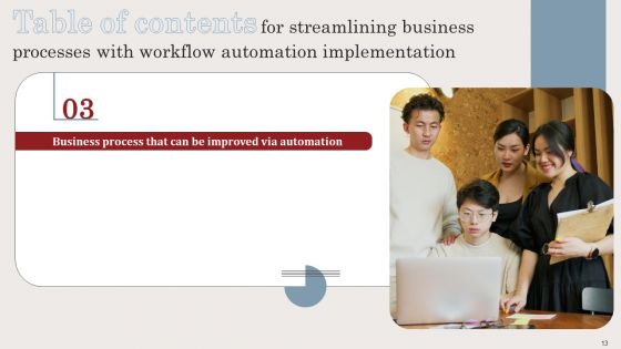 Streamlining Business Processes With Workflow Automation Implementation Ppt PowerPoint Presentation Complete Deck With Slides