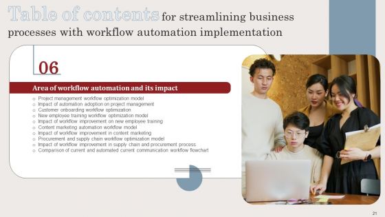 Streamlining Business Processes With Workflow Automation Implementation Ppt PowerPoint Presentation Complete Deck With Slides
