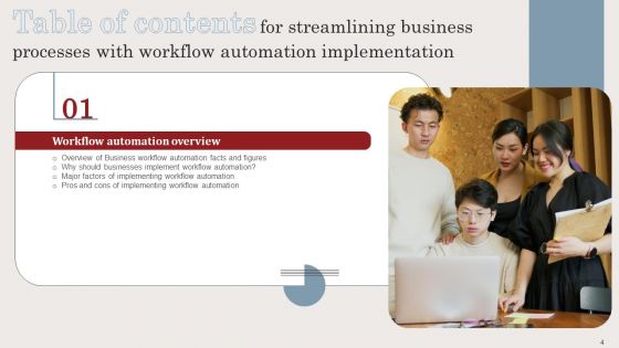 Streamlining Business Processes With Workflow Automation Implementation Ppt PowerPoint Presentation Complete Deck With Slides