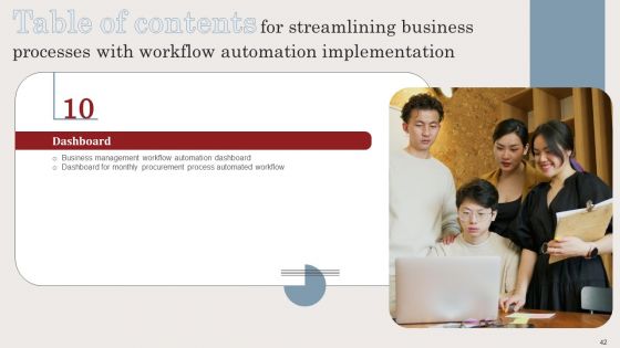 Streamlining Business Processes With Workflow Automation Implementation Ppt PowerPoint Presentation Complete Deck With Slides