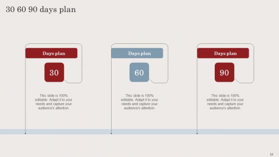 Streamlining Business Processes With Workflow Automation Implementation Ppt PowerPoint Presentation Complete Deck With Slides