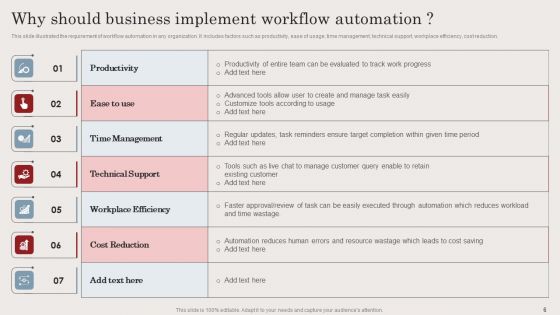 Streamlining Business Processes With Workflow Automation Implementation Ppt PowerPoint Presentation Complete Deck With Slides