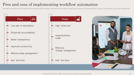 Streamlining Business Processes With Workflow Automation Implementation Ppt PowerPoint Presentation Complete Deck With Slides