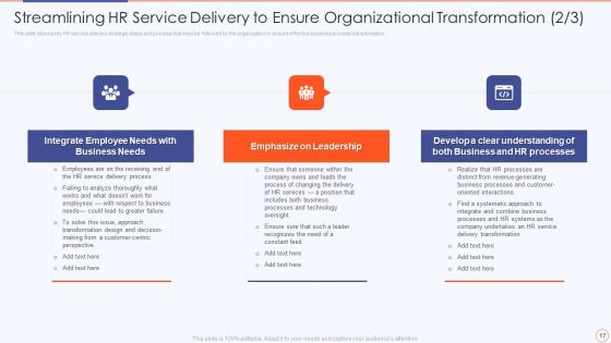 Streamlining HR Service Delivery To Ensure Organizational Transformation Ppt PowerPoint Presentation Complete Deck With Slides