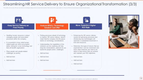 Streamlining HR Service Delivery To Ensure Organizational Transformation Ppt PowerPoint Presentation Complete Deck With Slides