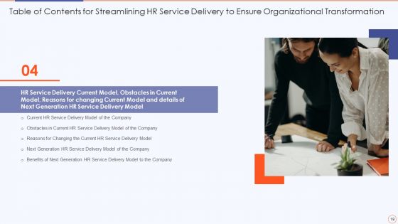 Streamlining HR Service Delivery To Ensure Organizational Transformation Ppt PowerPoint Presentation Complete Deck With Slides