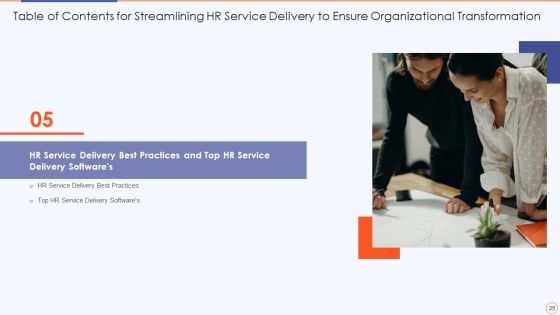 Streamlining HR Service Delivery To Ensure Organizational Transformation Ppt PowerPoint Presentation Complete Deck With Slides