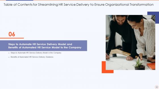 Streamlining HR Service Delivery To Ensure Organizational Transformation Ppt PowerPoint Presentation Complete Deck With Slides
