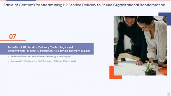 Streamlining HR Service Delivery To Ensure Organizational Transformation Ppt PowerPoint Presentation Complete Deck With Slides