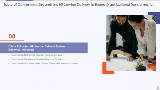 Streamlining HR Service Delivery To Ensure Organizational Transformation Ppt PowerPoint Presentation Complete Deck With Slides