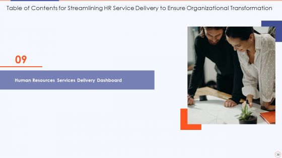 Streamlining HR Service Delivery To Ensure Organizational Transformation Ppt PowerPoint Presentation Complete Deck With Slides