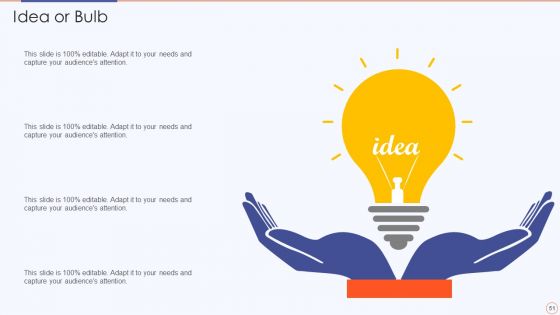 Streamlining HR Service Delivery To Ensure Organizational Transformation Ppt PowerPoint Presentation Complete Deck With Slides