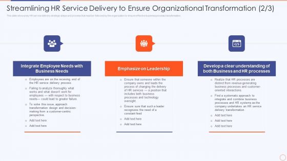 Streamlining HR Service Delivery To Ensure Organizational Transformation Streamlining Hr Service Delivery Portrait PDF