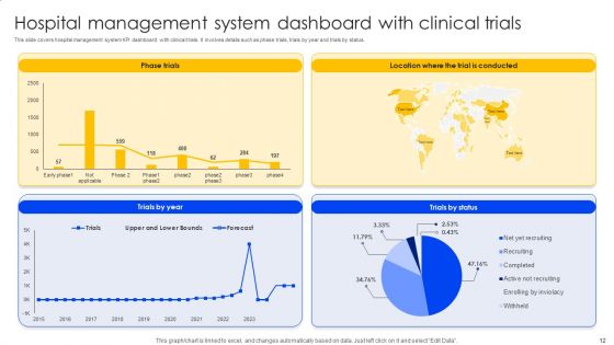 Streamlining Health Information Technology System Ppt PowerPoint Presentation Complete Deck With Slides