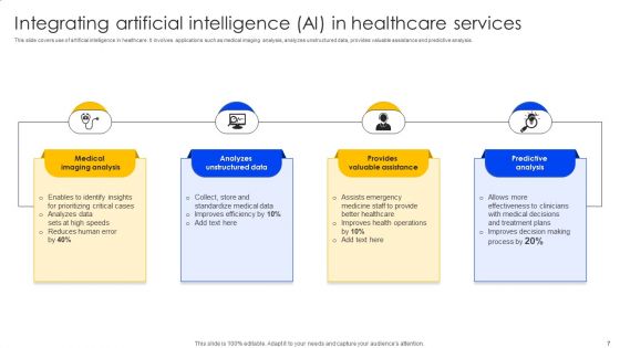Streamlining Health Information Technology System Ppt PowerPoint Presentation Complete Deck With Slides