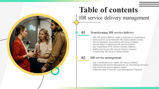 Streamlining Human Resources Service Delivery Ppt PowerPoint Presentation Complete Deck With Slides