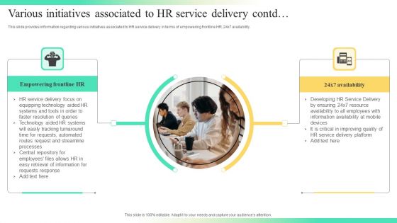 Streamlining Human Resources Service Delivery Various Initiatives Associated To HR Service Delivery Download PDF