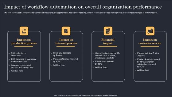 Streamlining Manufacturing Processes With Workflow Automation Impact Of Workflow Automation On Overall Organization Performance Introduction PDF Streamlining Manufacturing Processes With Workflow Automation Impact Of Workflow Automation On Overall Organization Performance Introduction PDF