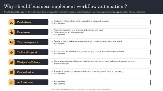 Streamlining Manufacturing Processes With Workflow Automation Ppt PowerPoint Presentation Complete Deck With Slides
