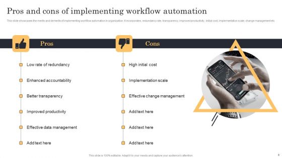 Streamlining Manufacturing Processes With Workflow Automation Ppt PowerPoint Presentation Complete Deck With Slides