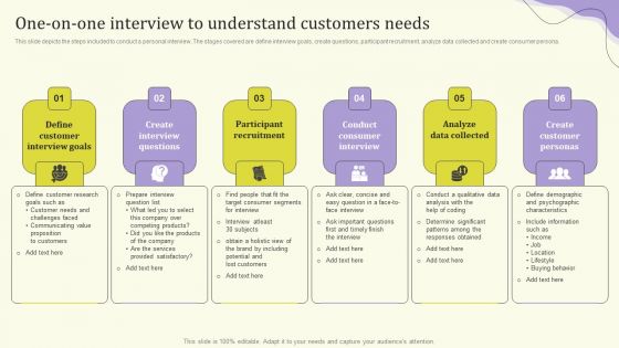 Streamlining Operations Through Clothing Business Strategy One On One Interview To Understand Customers Background PDF