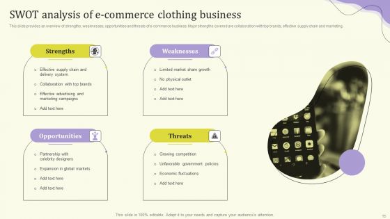 Streamlining Operations Through Clothing Business Strategy Ppt PowerPoint Presentation Complete Deck With Slides