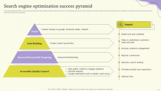 Streamlining Operations Through Clothing Business Strategy Ppt PowerPoint Presentation Complete Deck With Slides