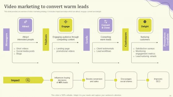 Streamlining Operations Through Clothing Business Strategy Ppt PowerPoint Presentation Complete Deck With Slides