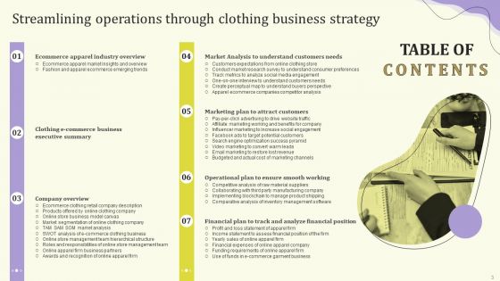 Streamlining Operations Through Clothing Business Strategy Ppt PowerPoint Presentation Complete Deck With Slides