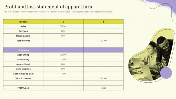 Streamlining Operations Through Clothing Business Strategy Profit And Loss Statement Portrait PDF Streamlining Operations Through Clothing Business Strategy Profit And Loss Statement Portrait PDF