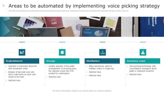 Streamlining Operations With Supply Chain Automation Areas To Be Automated By Implementing Voice Picking Strategy Ideas PDF