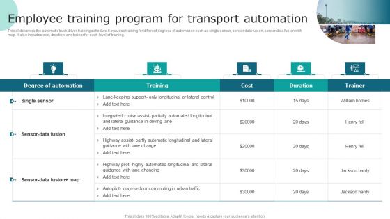 Streamlining Operations With Supply Chain Automation Employee Training Program For Transport Automation Infographics PDF