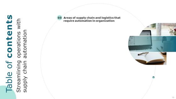 Streamlining Operations With Supply Chain Automation Ppt PowerPoint Presentation Complete Deck With Slides