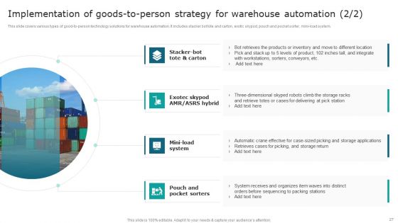 Streamlining Operations With Supply Chain Automation Ppt PowerPoint Presentation Complete Deck With Slides
