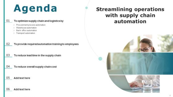 Streamlining Operations With Supply Chain Automation Ppt PowerPoint Presentation Complete Deck With Slides