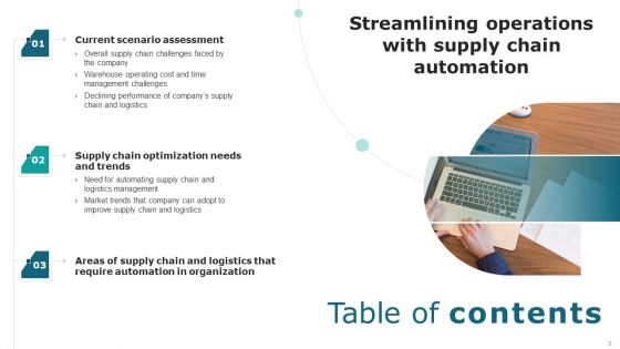 Streamlining Operations With Supply Chain Automation Ppt PowerPoint Presentation Complete Deck With Slides