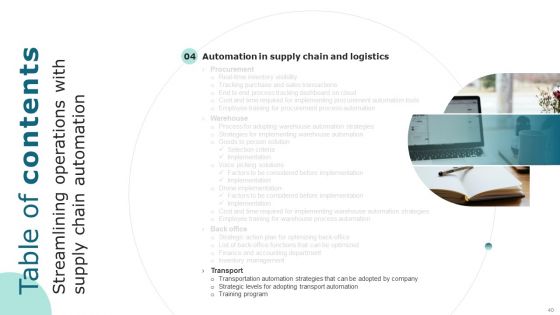 Streamlining Operations With Supply Chain Automation Ppt PowerPoint Presentation Complete Deck With Slides