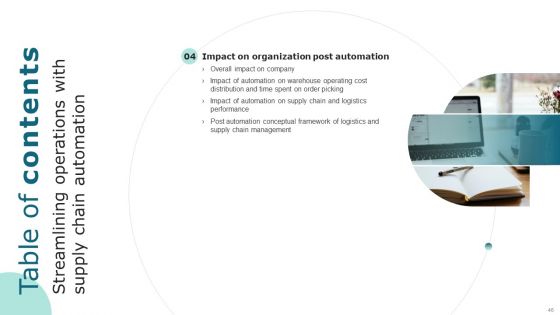Streamlining Operations With Supply Chain Automation Ppt PowerPoint Presentation Complete Deck With Slides