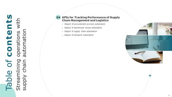 Streamlining Operations With Supply Chain Automation Ppt PowerPoint Presentation Complete Deck With Slides