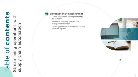Streamlining Operations With Supply Chain Automation Ppt PowerPoint Presentation Complete Deck With Slides