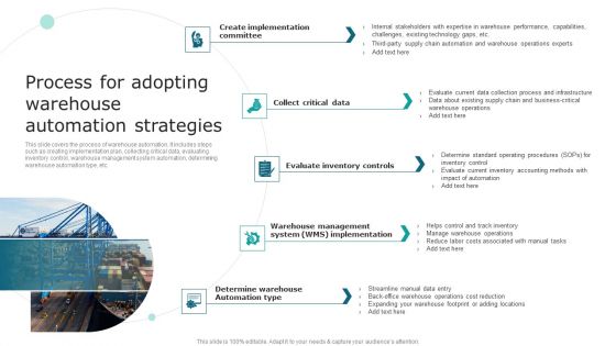 Streamlining Operations With Supply Chain Automation Process For Adopting Warehouse Automation Strategies Sample PDF