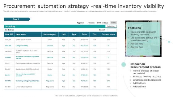 Streamlining Operations With Supply Chain Automation Procurement Automation Strategy Real Time Inventory Visibility Guidelines PDF