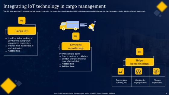 Streamlining Supply Chains With Iot In Logistics Ppt PowerPoint Presentation Complete Deck With Slides